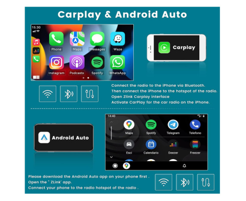 Radio samochodowe Hikity 2 kamera Android dla Opel Corsa Vivaro 7'' Radio samochodowe Hikity 2 kamera Android dla Opel Corsa Vivaro 7''