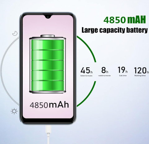 Smart Phone 6,3 cala Android 4GB ROM+32GB Dual SIM Face ID 4850mAh Smart Phone 6,3 cala Android 4GB ROM+32GB Dual SIM Face ID 4850mAh