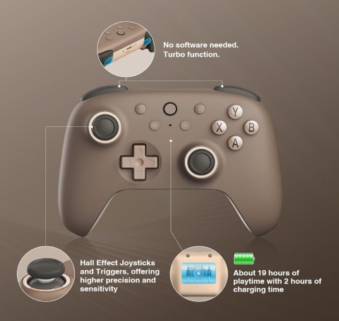 Kontroler Bezprzewodowy dla Windows PC i Android AKNES 8Bit 2C 2.4G Kontroler Bezprzewodowy dla Windows PC i Android AKNES 8Bit 2C 2.4G