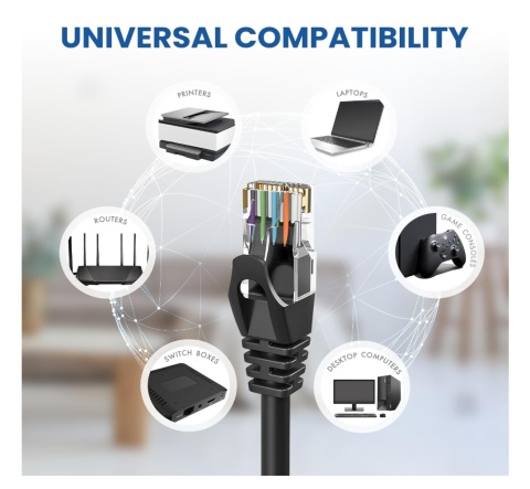 2x kabel Ethernet 2 Pack, kabel Cat 6 Outdoor i Indoor 10Gbps 1,8m.