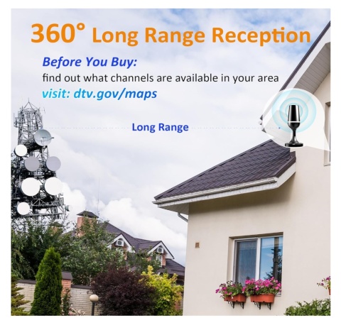 Antena zewnętrzna wewnętrzna 4k HDTV TV AERIAL PORTABLE SUPPORT 1080p