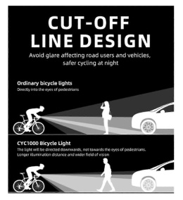 Lampka rowerowa 1000 lm LED USB-C pilot IPX4 mocna przednia