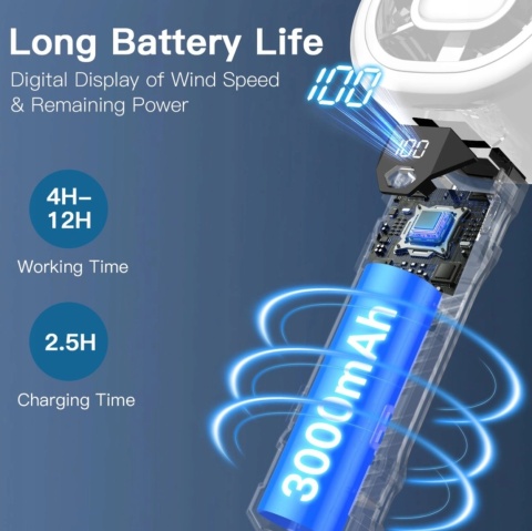 Mini wentylator ręczny USB 3000mAh wyświetlacz 3 prędkości